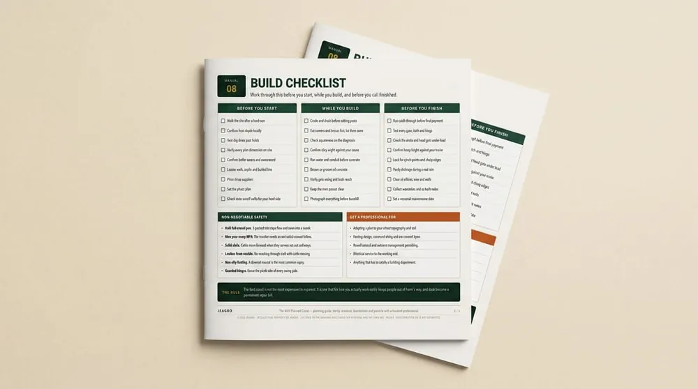 The Well-Planned Corral, build checklist page