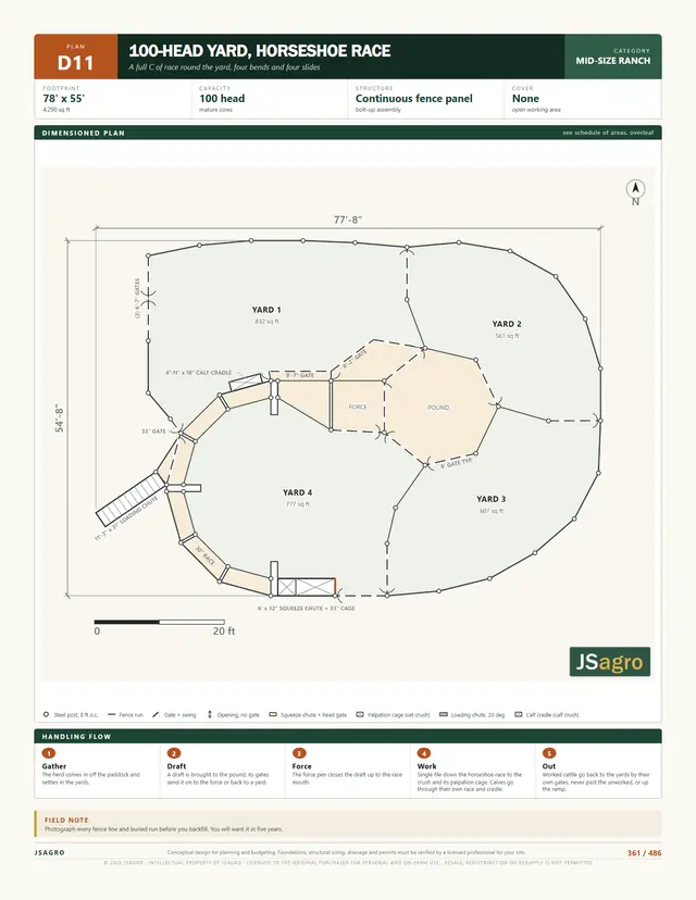 Plan D11 dimensioned corral sheet, 100 head