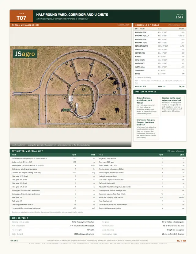Sheet 2 of plan T07: aerial view and schedule of areas, 275 head