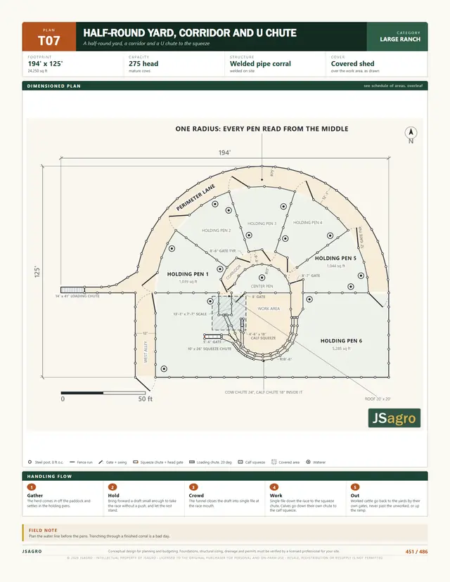 Plan T07 dimensioned corral sheet, 275 head