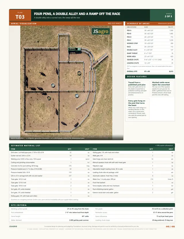Sheet 2 of plan T03: aerial view and schedule of areas, 120 head
