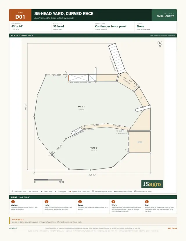 Plan D01 dimensioned corral sheet, 35 head