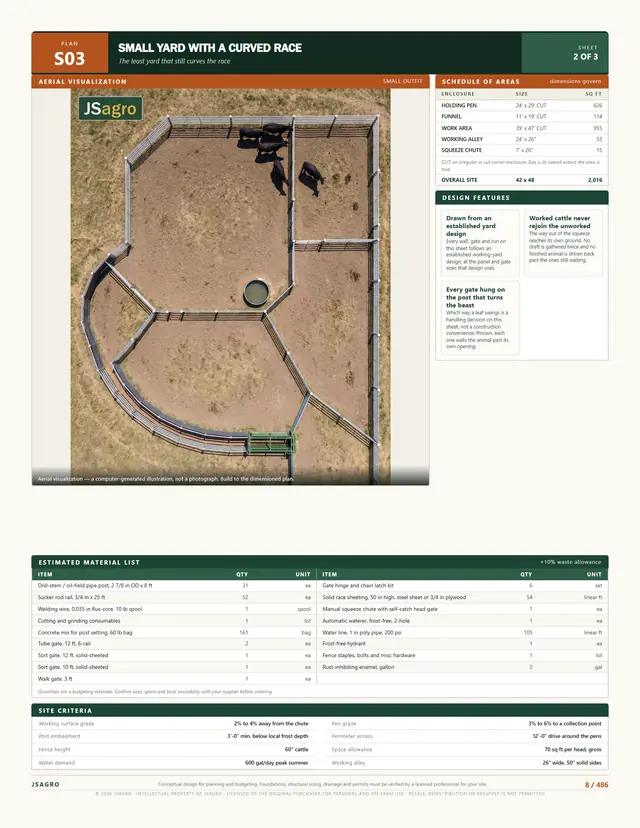 Sheet 2 of plan S03: aerial view and schedule of areas, 30 head
